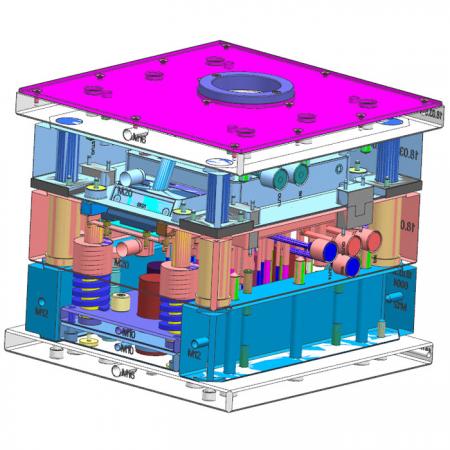 Mold of Automotive Control